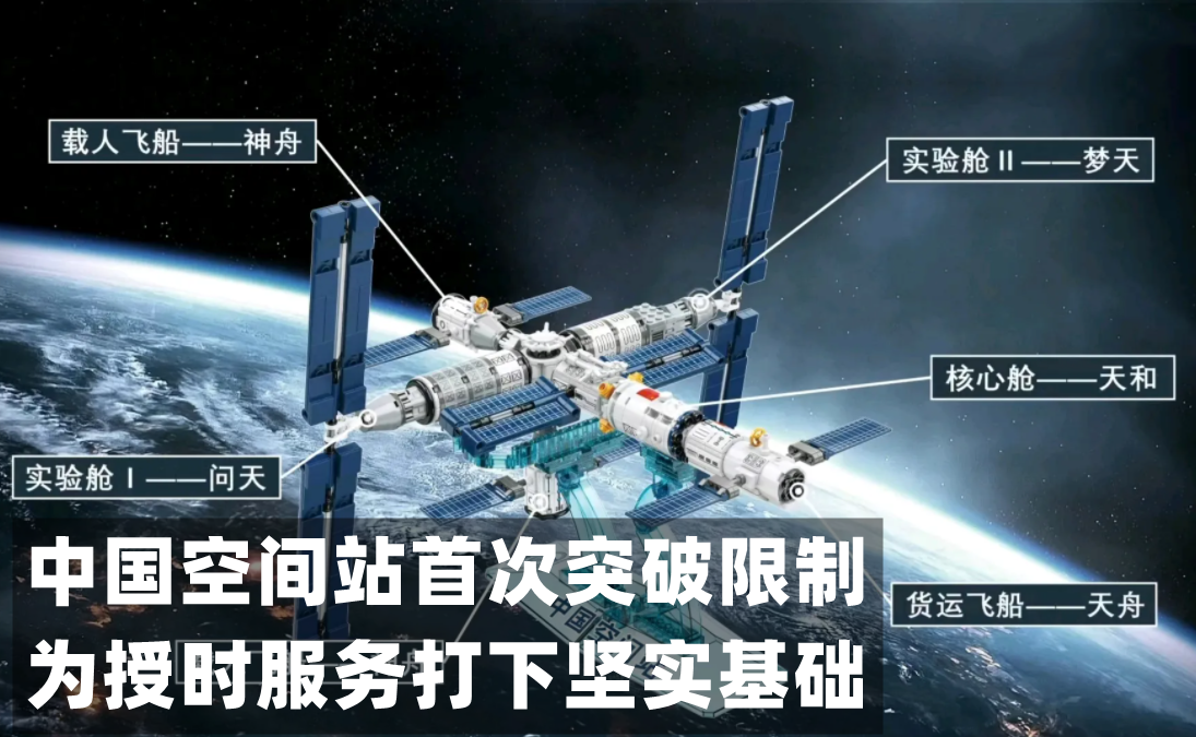 中国空间站首次突破限制 为授时校时发展提供基础