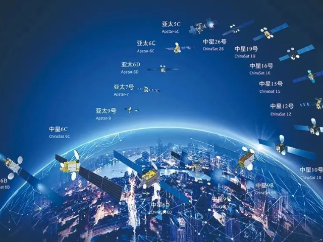 GPS时间服务器：海洋监测领域时间同步的精确性解决方案