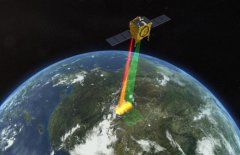 NTP网络时间服务器在通信领域的应用简介