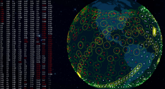 NTP网络时间同步服务器时间同步的各种方式有哪些？